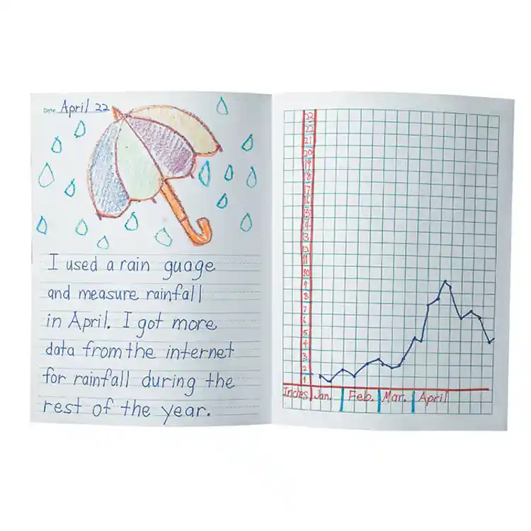 Becker's Intermediate Science Journals, 10 Pack