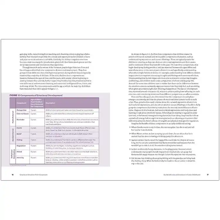 Create An Emotion-Rich Classroom Resource Book