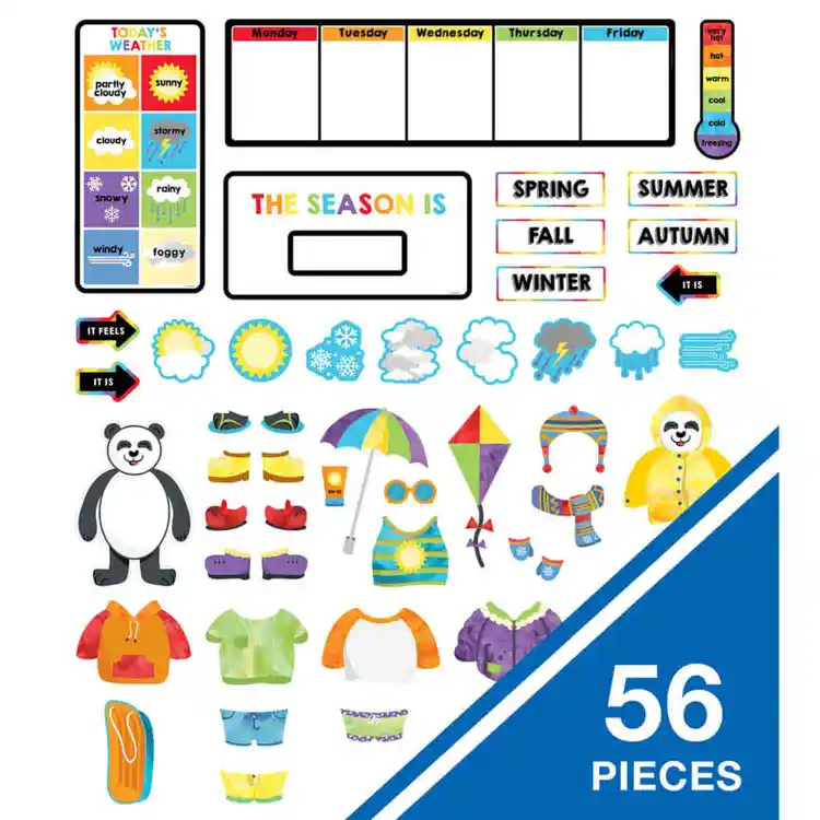 Panda Weather Bulletin Board Set