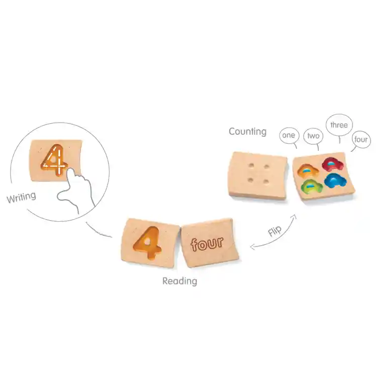 Tactile Numbers 1-10