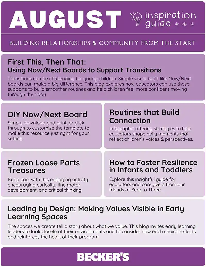 August 2025 Teacher Inspiration Guide